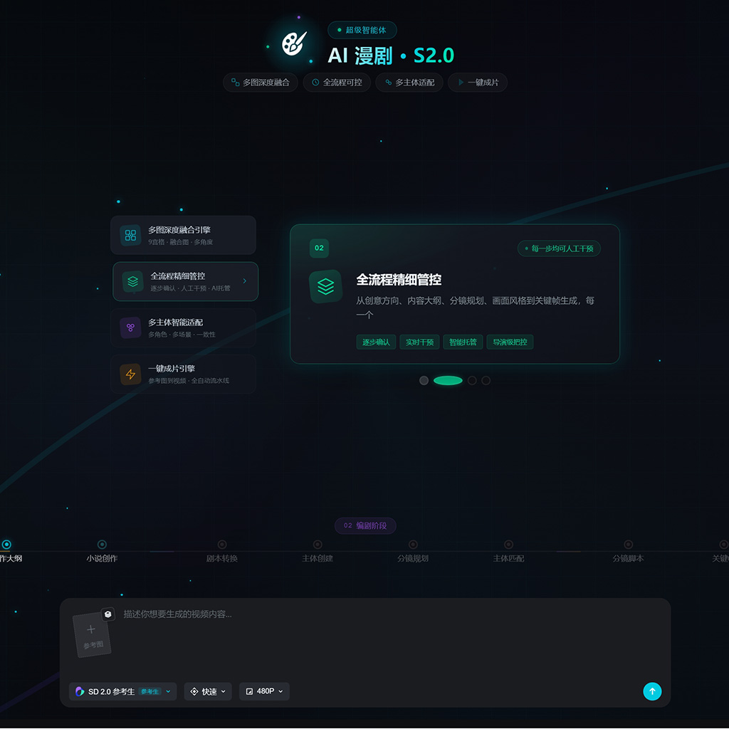 电商推广图片视频生成
